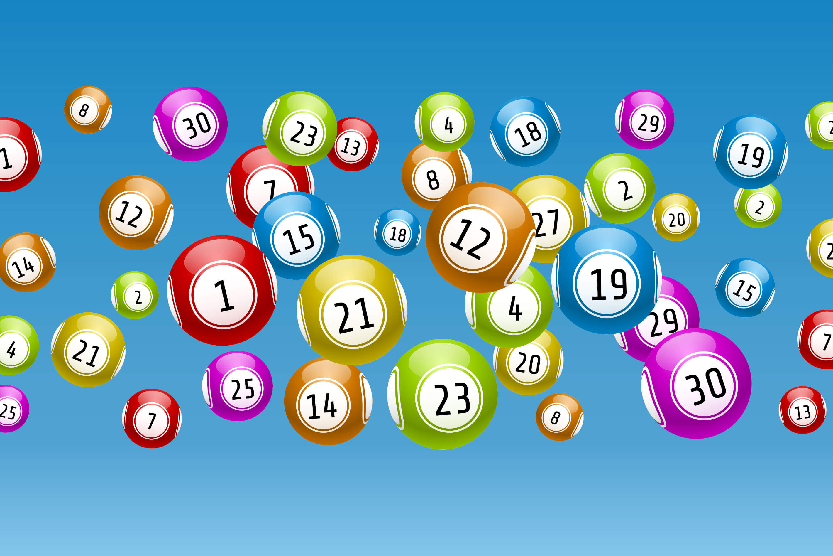 Lottery Winners Astrology Charts